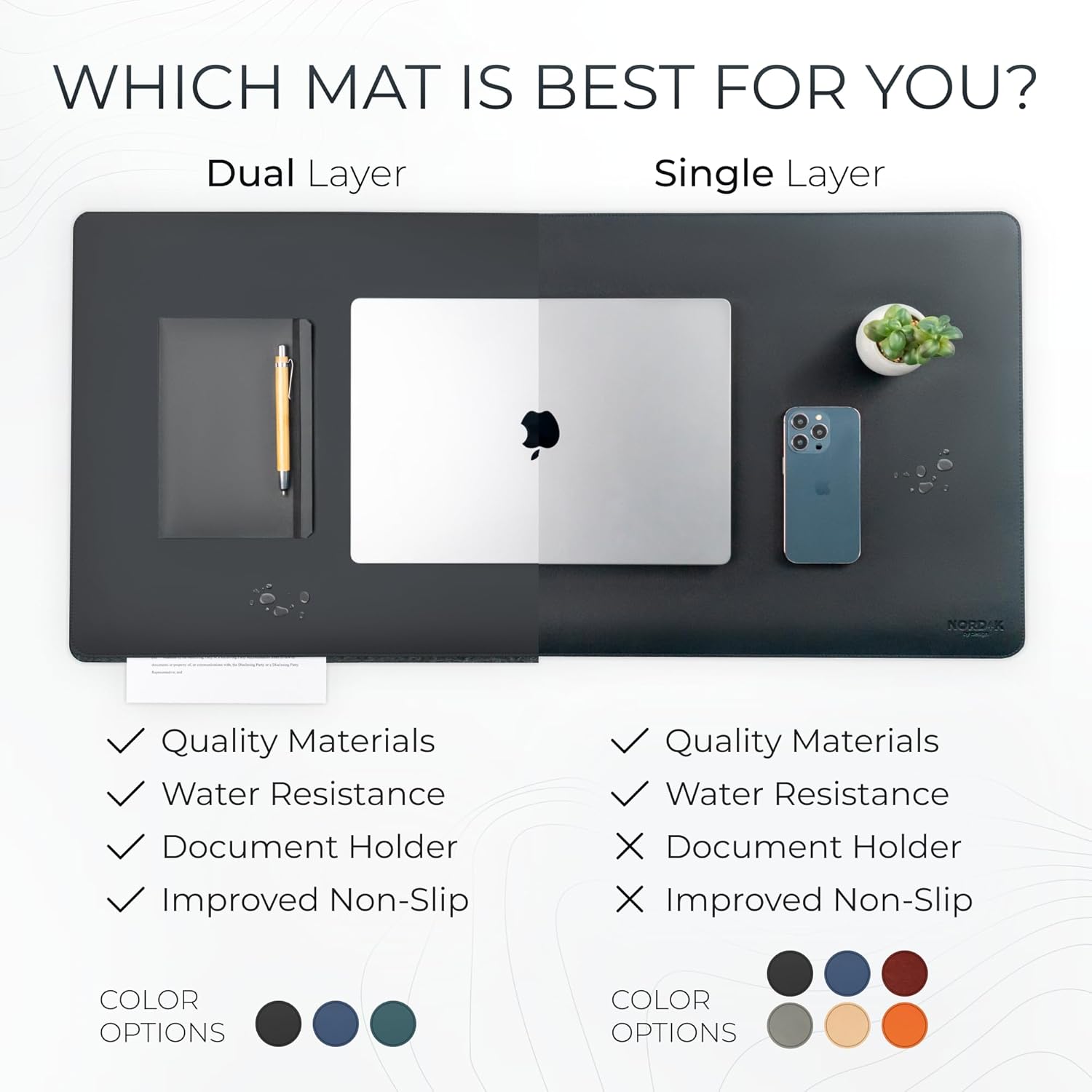 Nordik Felt and Leather Desk Mat Non-Slip - Black - 35 X 17 Inch - Felt and Vegan Leather Desk Pad - Document Organizers - Desk Blotter and Desktop Mat - Desk Protector Laptop Desk Matt for Desktop - Image 7